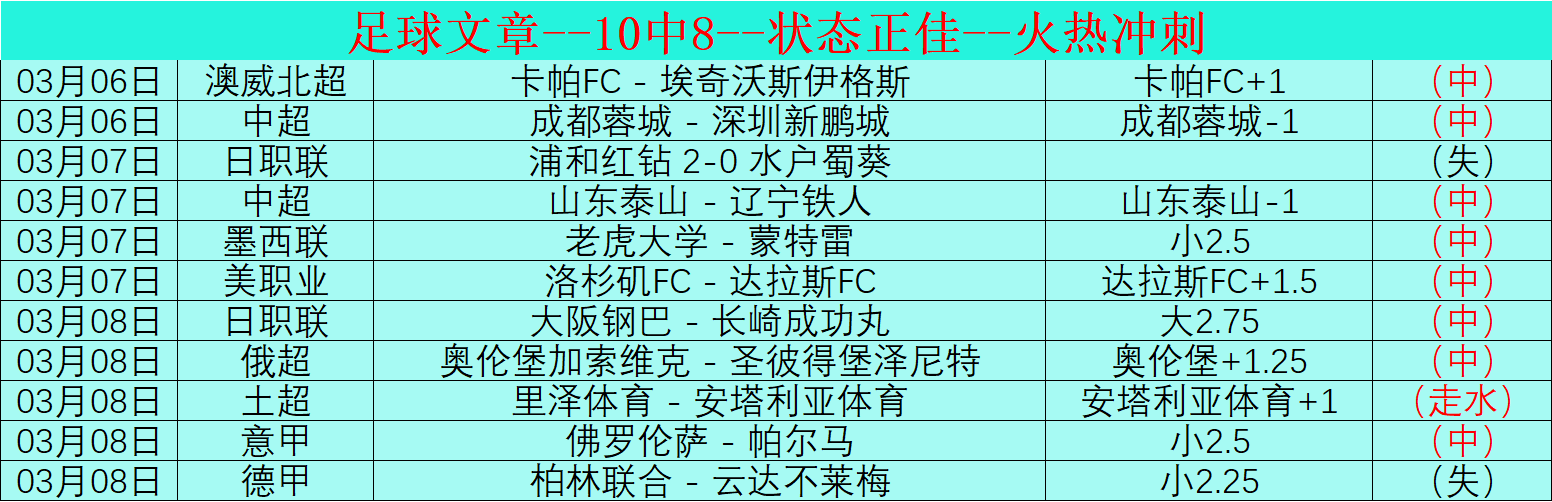 杨佳敏勇夺,德国羽毛球,公开赛女单,万博足球,足球赛事平台,足球比赛信息,足球赛程资讯,足球赛事动态