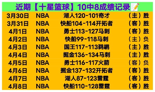 土篮甲分析,格兹特佩对,阵安卡拉高,万博足球,足球赛事平台,足球比赛信息,足球赛程资讯,足球赛事动态